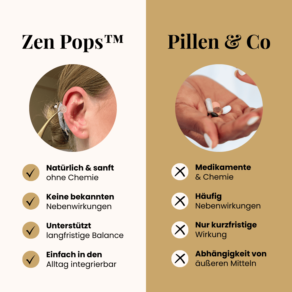 Zen Pops™ Komplett-Set